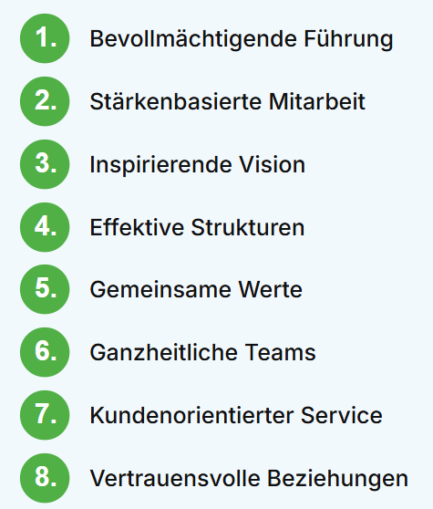 Tool für Mitarbeiterbefragung
